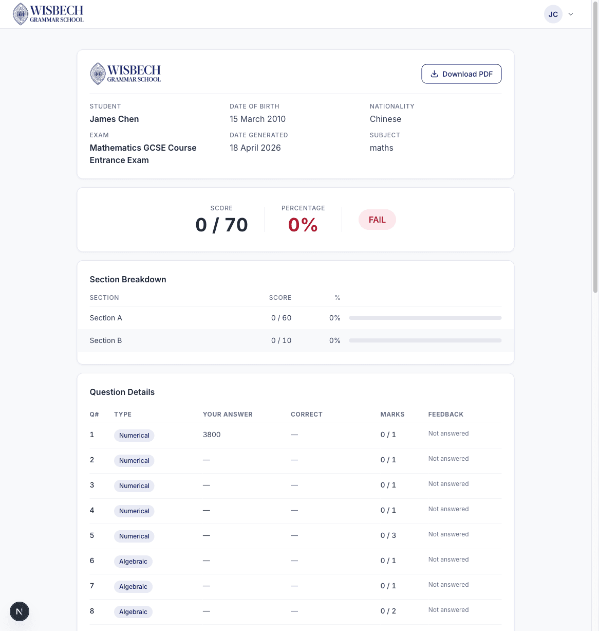 Exam report with scores and section breakdown